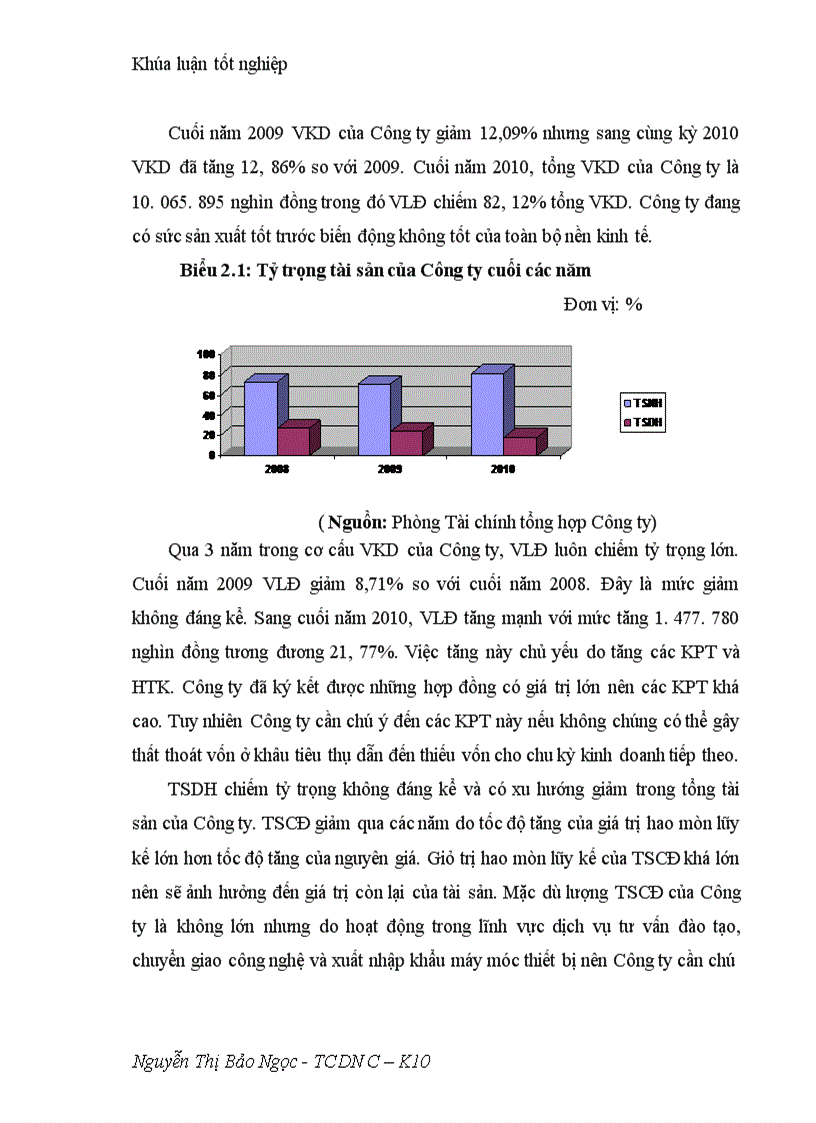 image for page Giải pháp nhằm nâng cao hiệu quả sử dụng vốn lưu động tại Công ty cổ phần Phát triển kỹ thuật và đầu tư 1