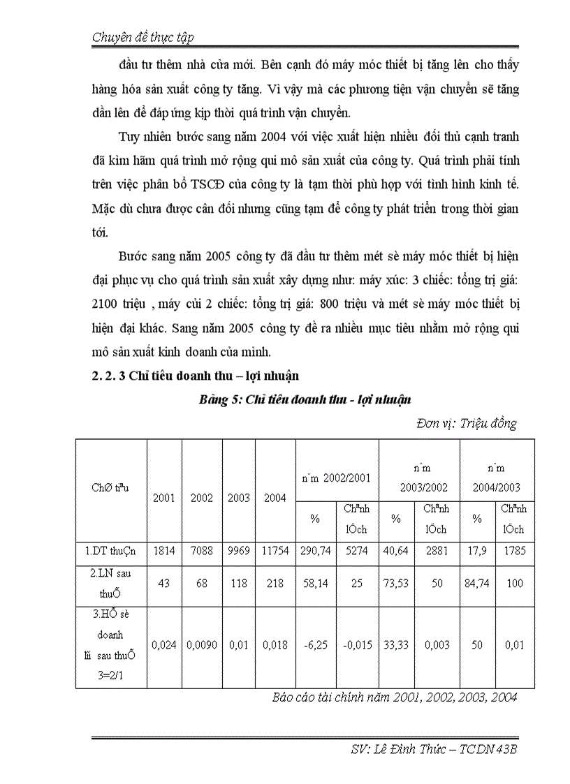image for page Nâng cao hiệu quả sử dụng vốn của công ty cổ phần đầu tư xây dựng và kinh doanh thương mại quốc tế 1