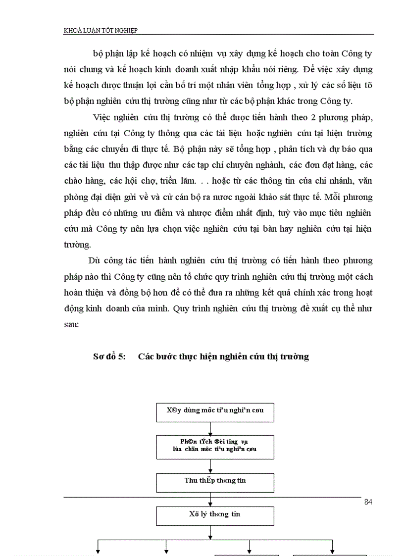 image for page Một số biện pháp cải tiến quy trình nhập khẩu hàng hoá của công ty xuất nhập khẩu hàng không AIRIMEX