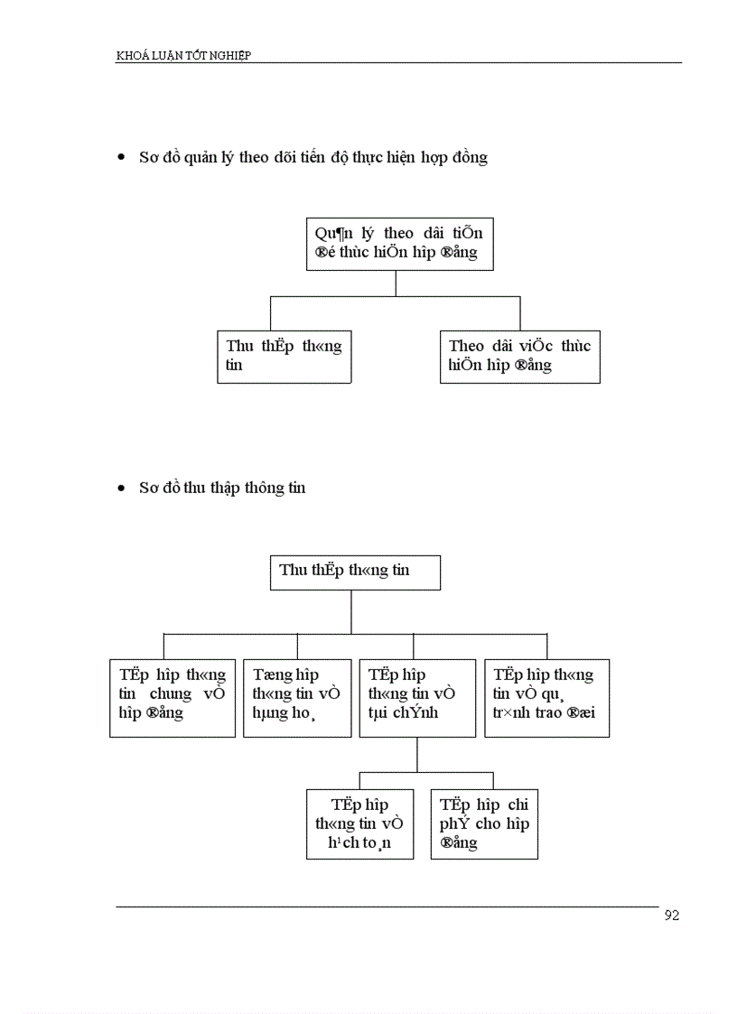 image for page Một số biện pháp cải tiến quy trình nhập khẩu hàng hoá của công ty xuất nhập khẩu hàng không AIRIMEX