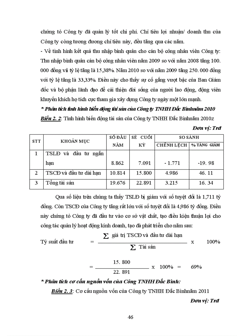 image for page Một số giải pháp nhằm hoàn thiện công tác quản trị bán hàng ở Công ty TNHH Đắc Bình 1