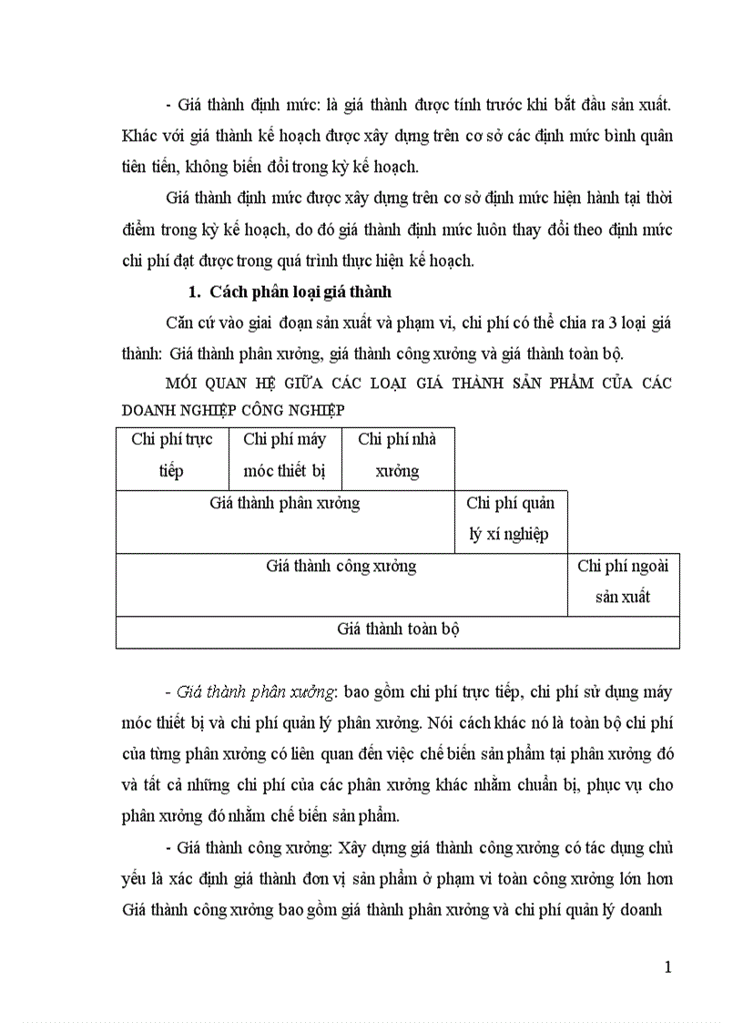 Thực trạng công tác tính giá thành tại công ty thương mại gia công kim khí 1