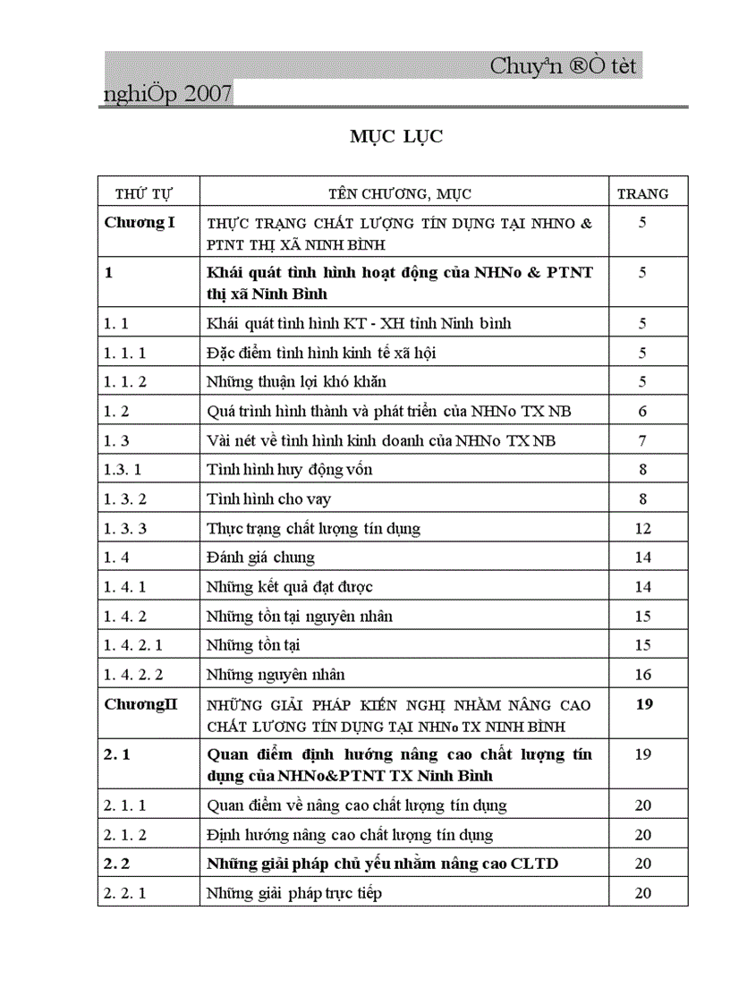 image for page Nâng cao chất lượng tín dụng tại NHNo PTNT Thị xã Ninh bình