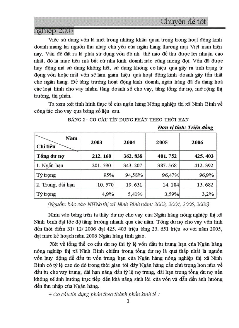 image for page Nâng cao chất lượng tín dụng tại NHNo PTNT Thị xã Ninh bình