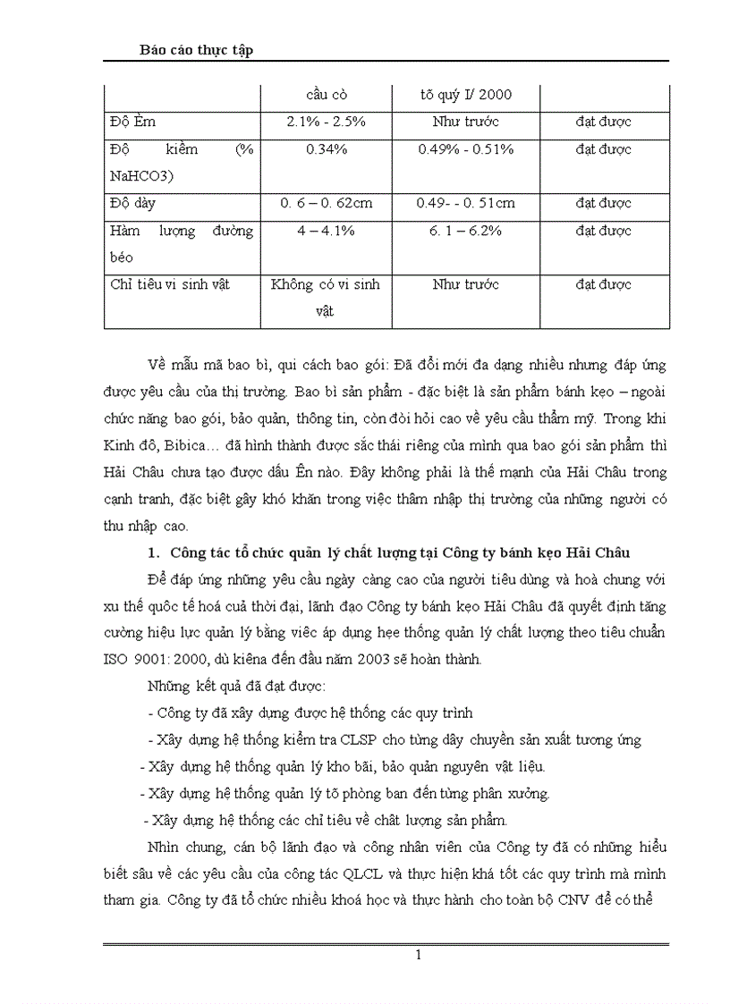 image for page Hoạt động sản xuất kinh doanh của Công ty bánh kẹo Hải Châu trong thời gian vừa qua