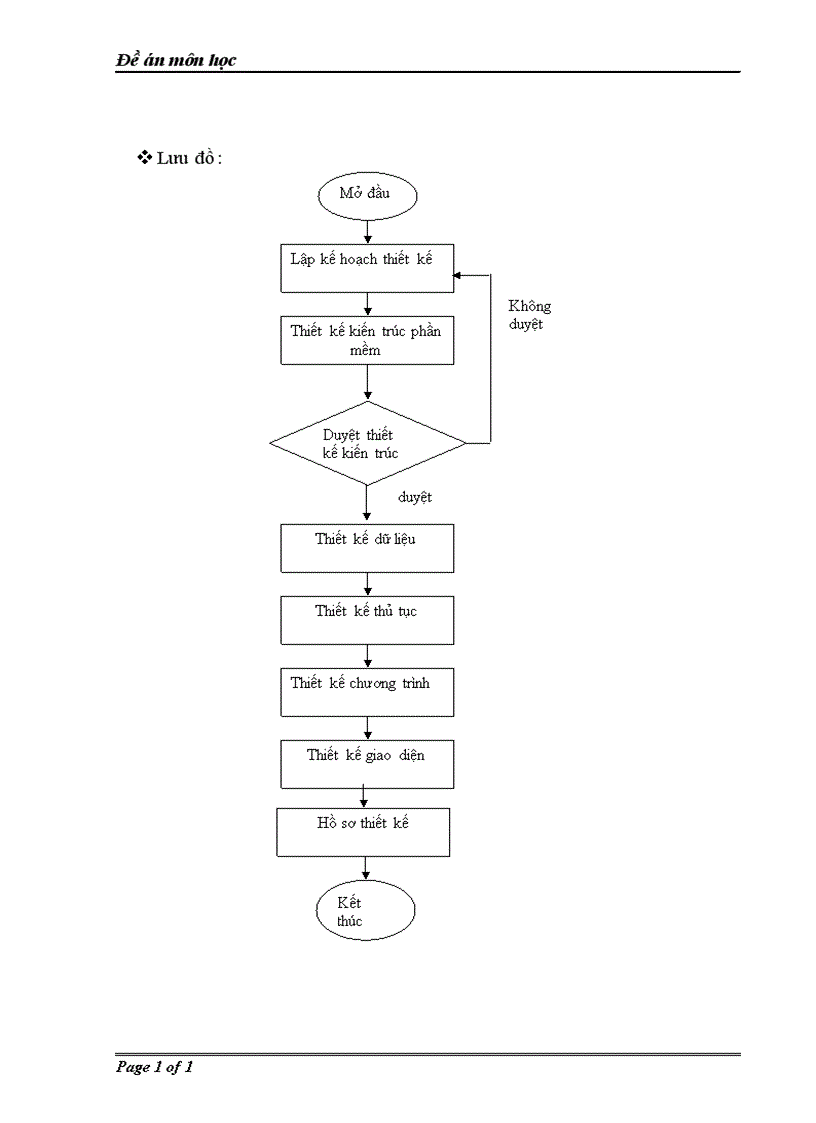 image for page Đề án môn học Phân tích và thiết kế hệ thống thông tin quản lý kho