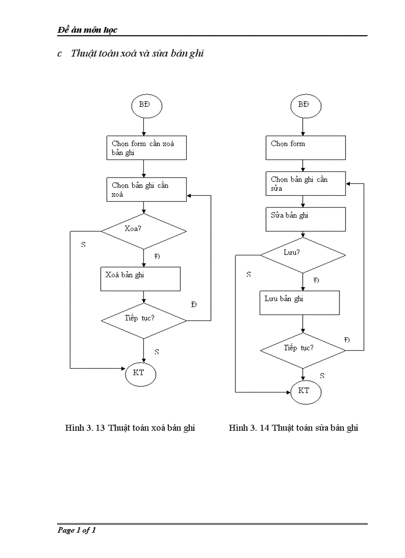 image for page Đề án môn học Phân tích và thiết kế hệ thống thông tin quản lý kho