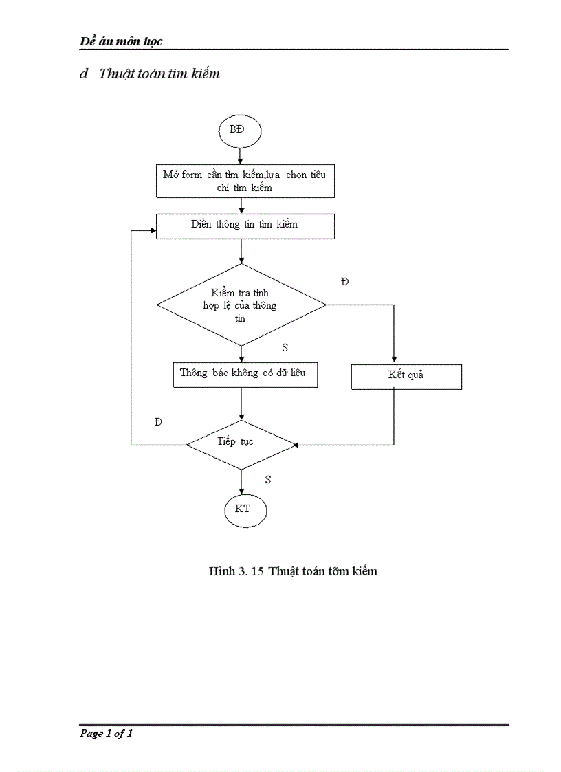 image for page Đề án môn học Phân tích và thiết kế hệ thống thông tin quản lý kho