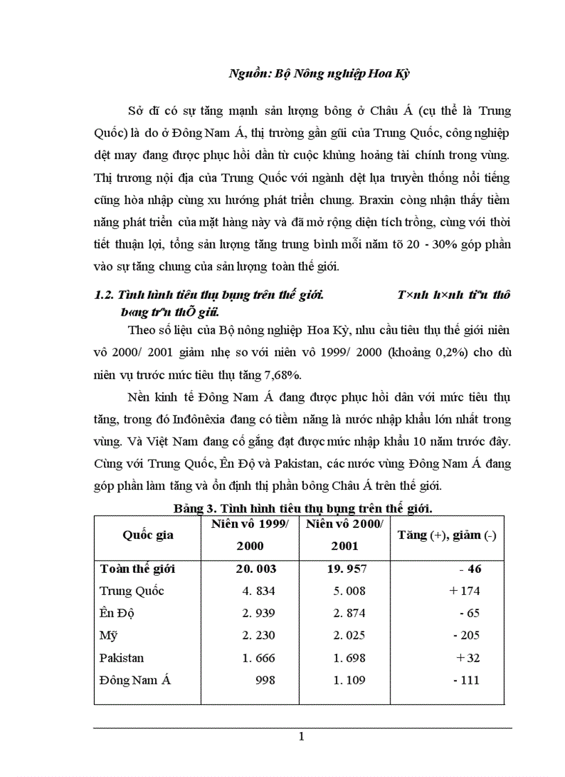 image for page Giải pháp phát triển nguyên liệu bông đáp ứng nhu cầu ngành dệt may Việt Nam đến năm 2010 1