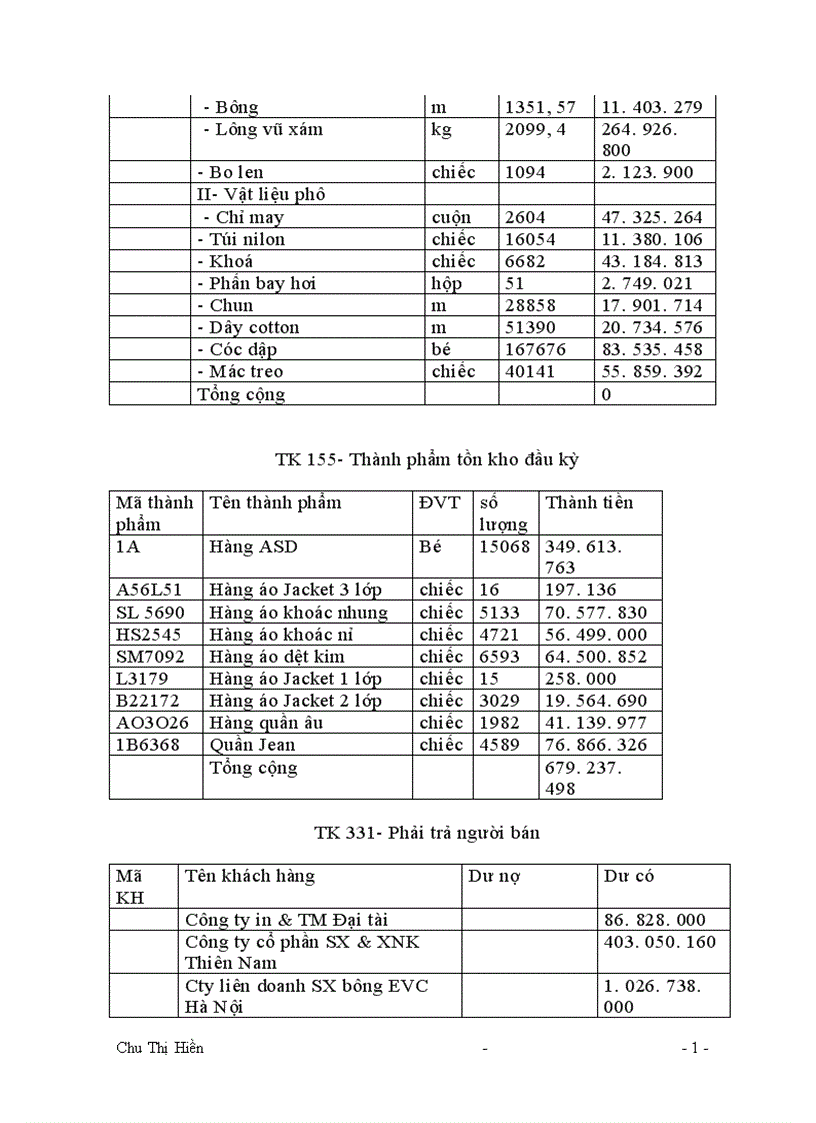 image for page Công tác tổ chức kế toán tổng hợp tại xí nghiệp may xuất khẩu Thanh Trì 1