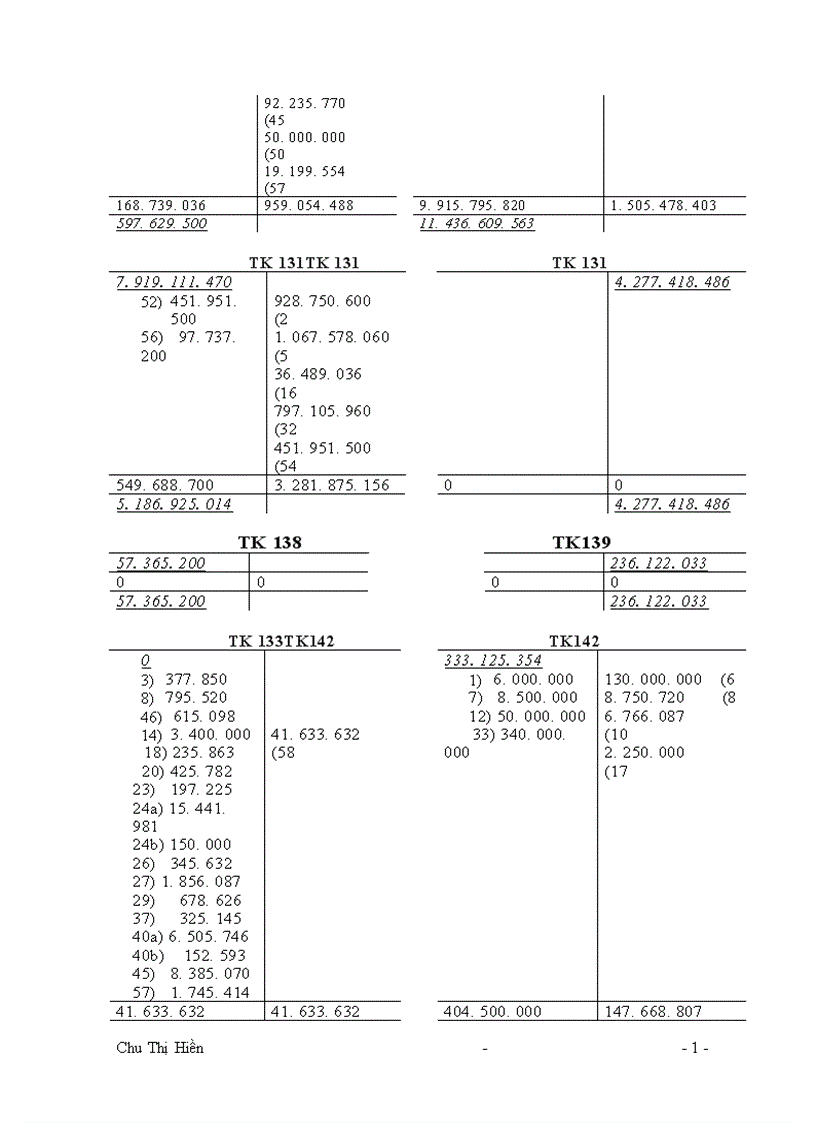 image for page Công tác tổ chức kế toán tổng hợp tại xí nghiệp may xuất khẩu Thanh Trì 1