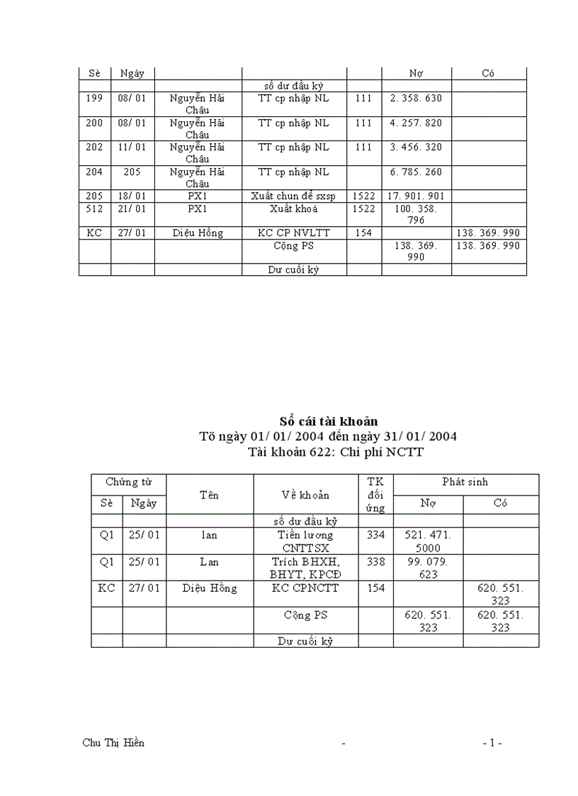 image for page Công tác tổ chức kế toán tổng hợp tại xí nghiệp may xuất khẩu Thanh Trì 1