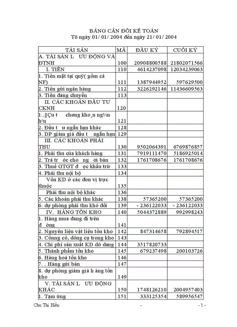 image for page Công tác tổ chức kế toán tổng hợp tại xí nghiệp may xuất khẩu Thanh Trì 1