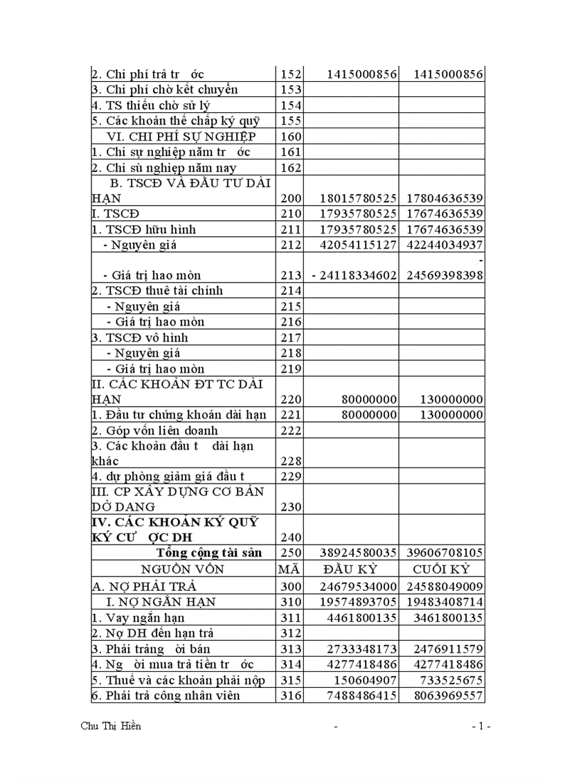 image for page Công tác tổ chức kế toán tổng hợp tại xí nghiệp may xuất khẩu Thanh Trì 1