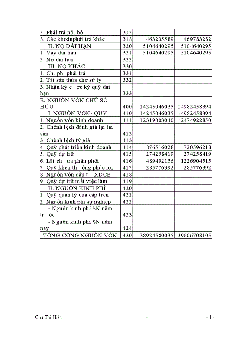 image for page Công tác tổ chức kế toán tổng hợp tại xí nghiệp may xuất khẩu Thanh Trì 1