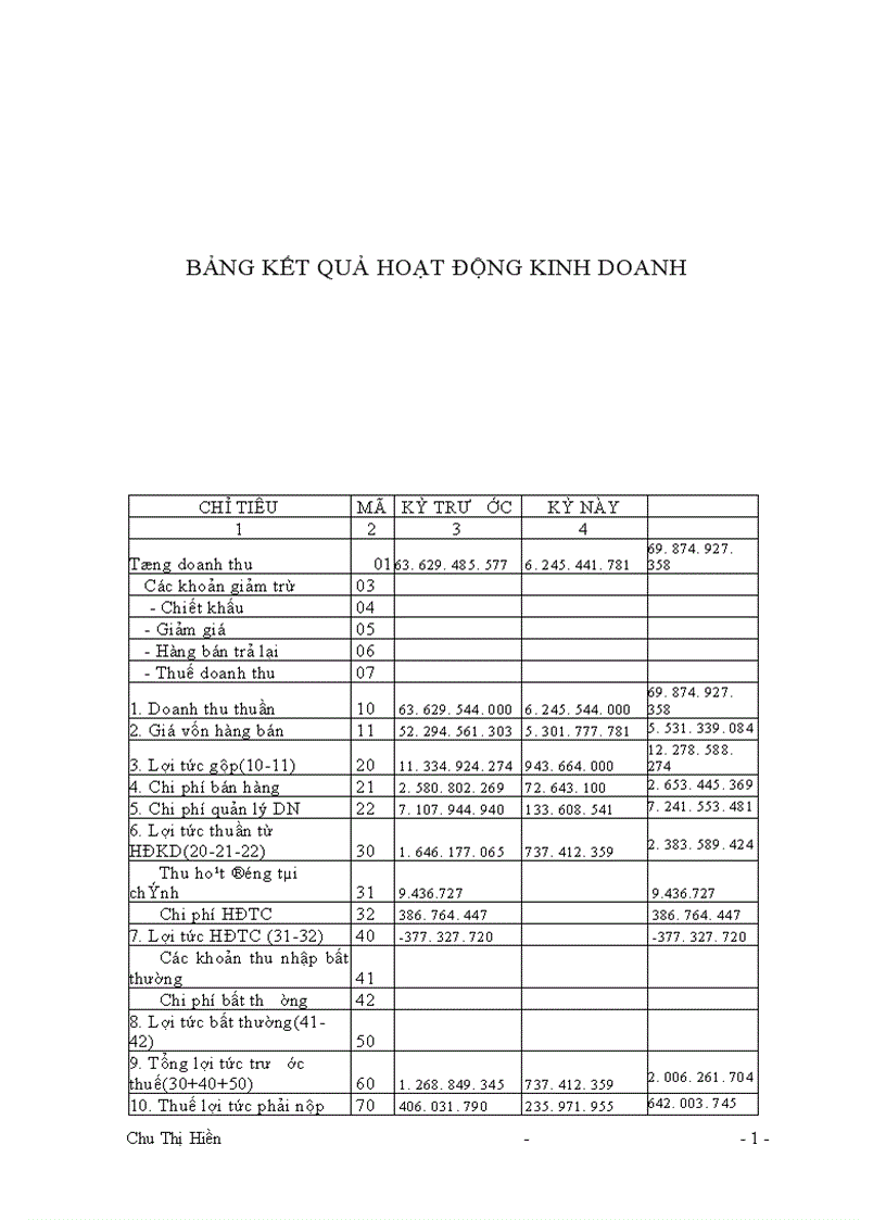 image for page Công tác tổ chức kế toán tổng hợp tại xí nghiệp may xuất khẩu Thanh Trì 1
