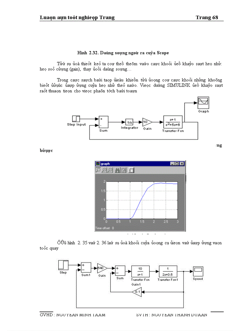 image for page Khảo sát tín hiệu điều chế dùng Matlab 1