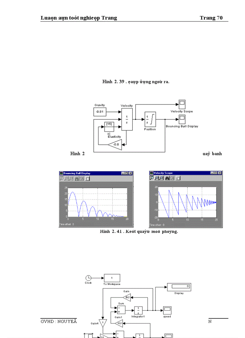 image for page Khảo sát tín hiệu điều chế dùng Matlab 1