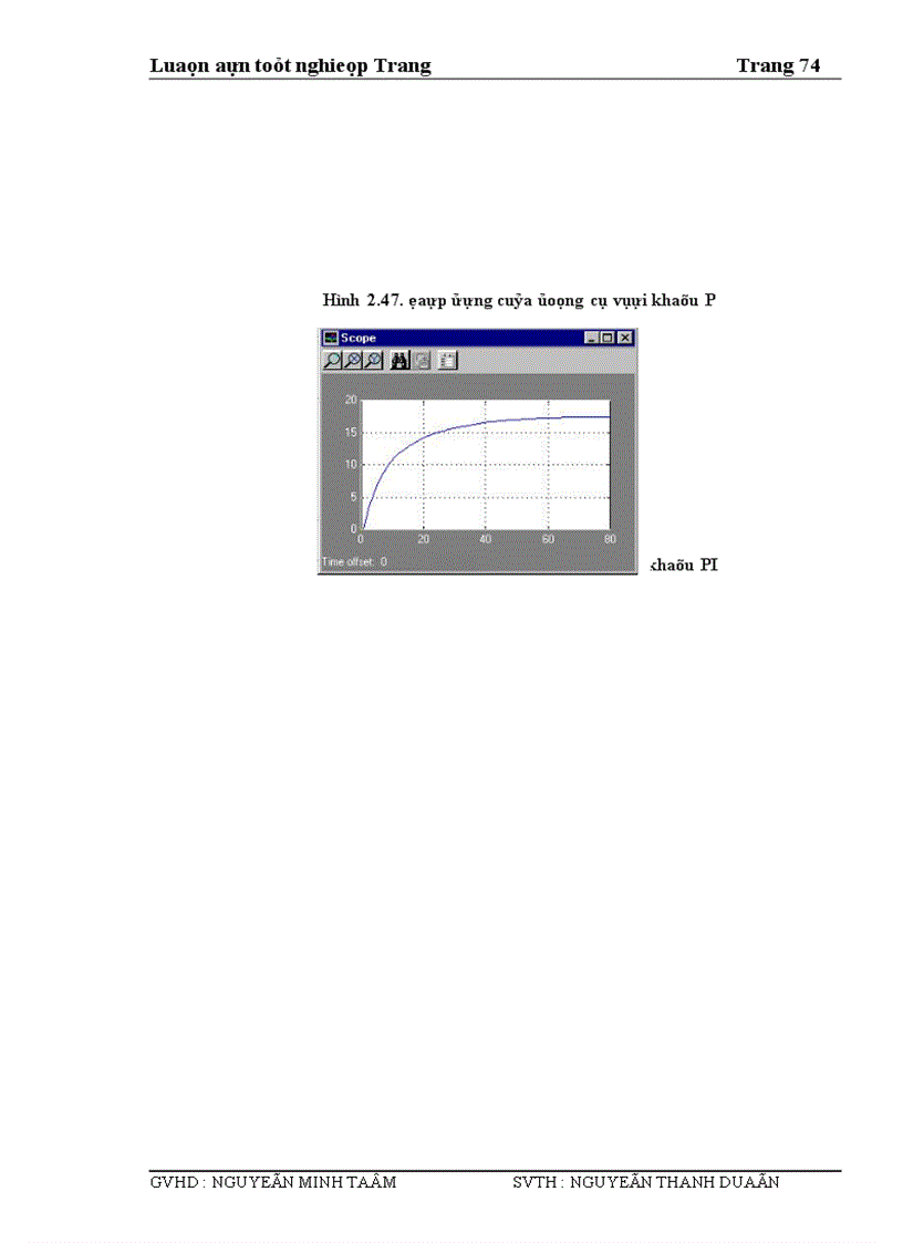 image for page Khảo sát tín hiệu điều chế dùng Matlab 1