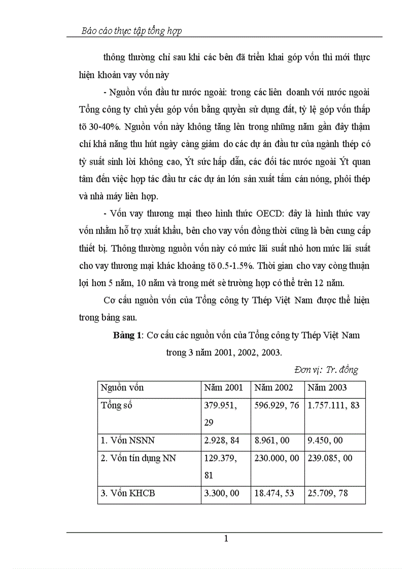 image for page Hoạt động của Tổng công ty Thép Việt Nam