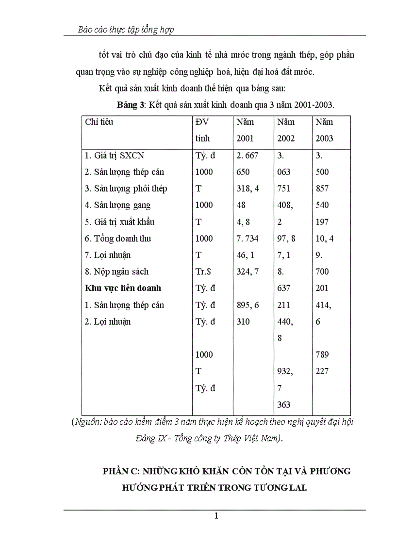 image for page Hoạt động của Tổng công ty Thép Việt Nam