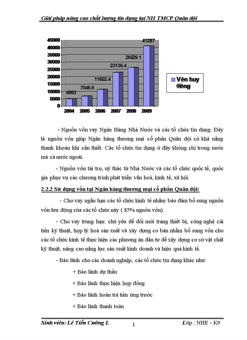 image for page Giải pháp nâng cao chất lượng tín dụng tại Ngân hàng thương mại cổ phần Quân đội 1