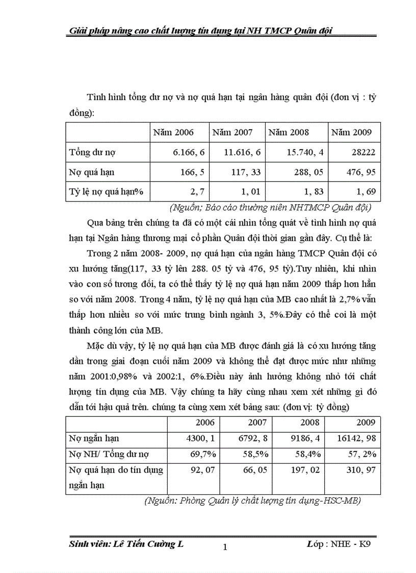 image for page Giải pháp nâng cao chất lượng tín dụng tại Ngân hàng thương mại cổ phần Quân đội 1