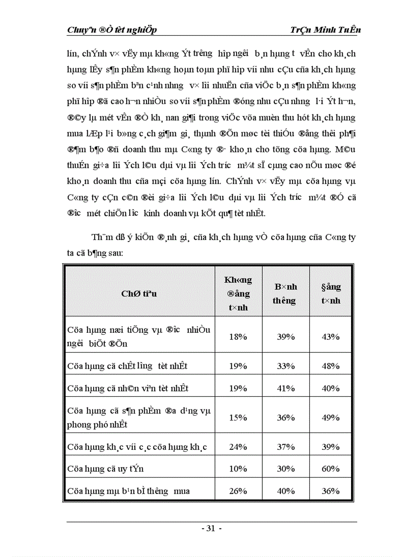 image for page Một số giải pháp marketing nhằm hoàn thiện và nâng cao mức độ thỏa mãn khách hàng của Công ty TM DV Tràng Thi 1
