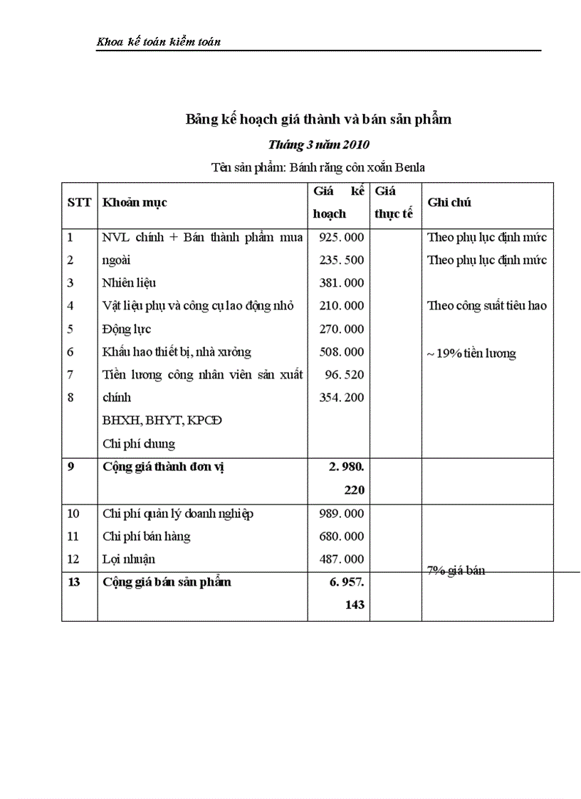 image for page KẾ TOÁN CHI PHÍ SẢN XUẤT VÀ TÍNH GIÁ THÀNH SẢN PHẨM TẠI XÍ NGHIỆP CƠ KHÍ 79