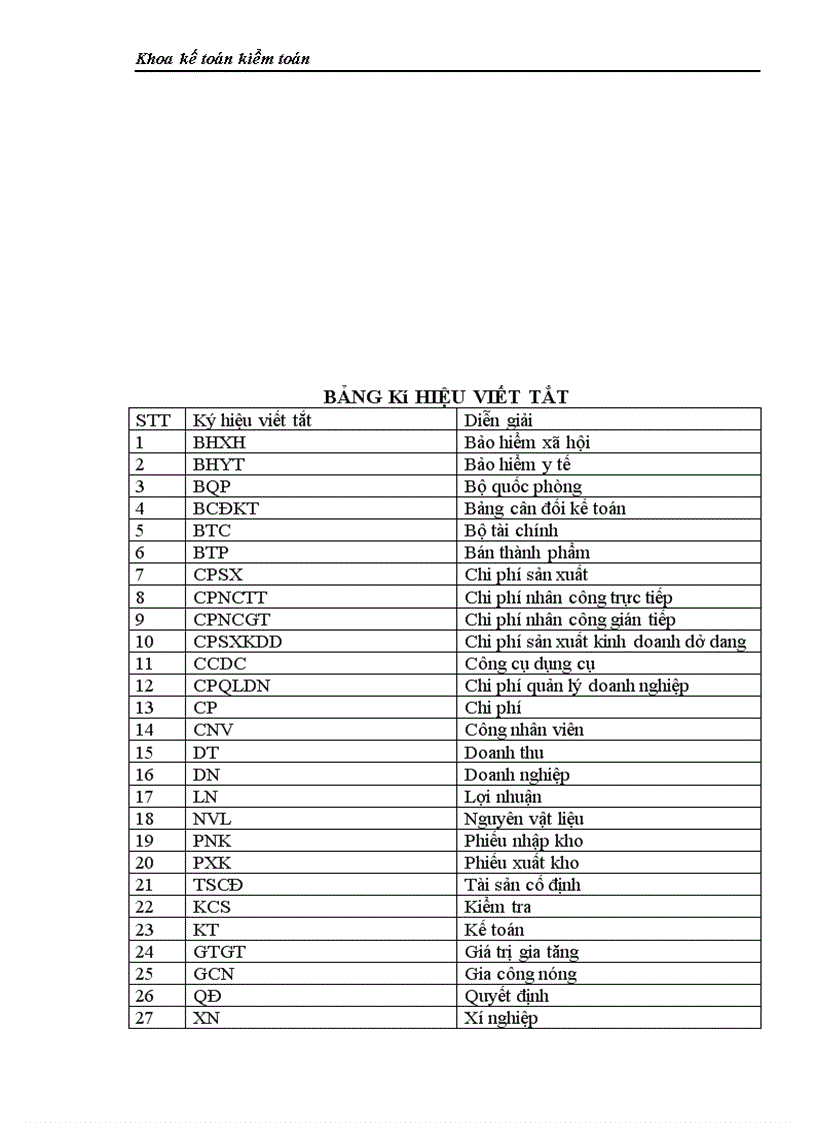 image for page KẾ TOÁN CHI PHÍ SẢN XUẤT VÀ TÍNH GIÁ THÀNH SẢN PHẨM TẠI XÍ NGHIỆP CƠ KHÍ 79