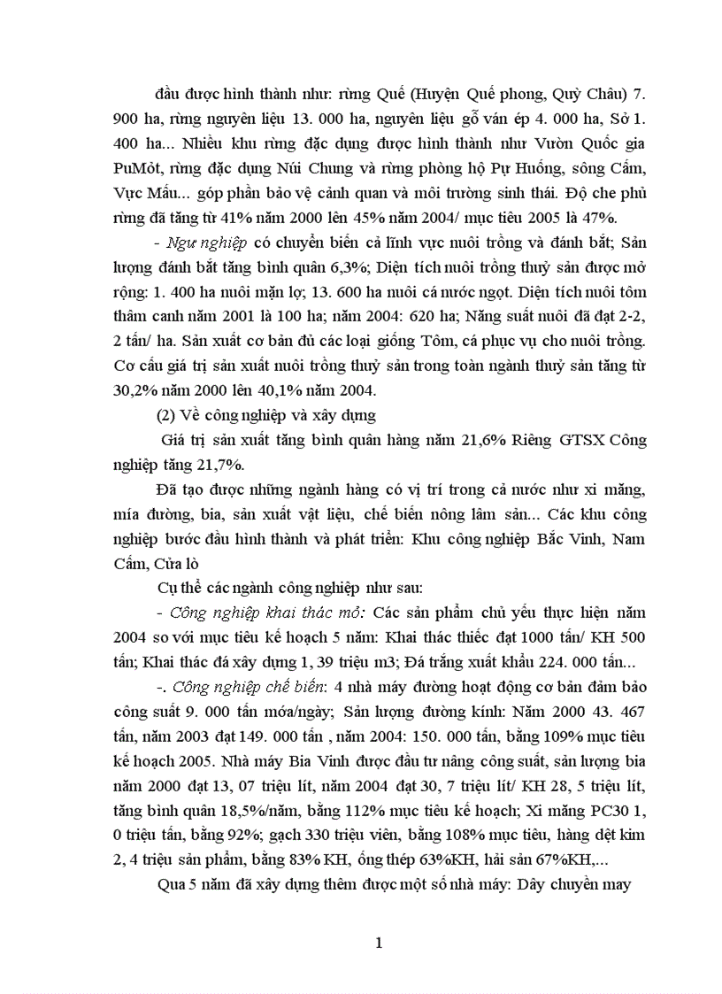 image for page Quản lý đầu tư XDCB nguồn vốn ngân sách qua tỉnh Nghệ An