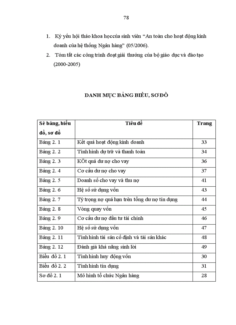 image for page Giải pháp nâng cao hiệu quả sử dụng vốn tại Ngân hàng Thương mại Cổ phần Quân đội 1