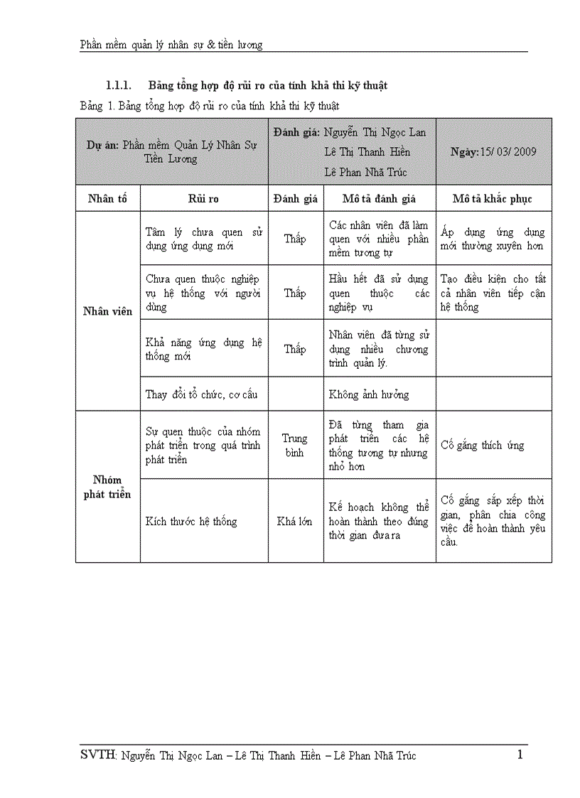 image for page Phần mềm quản lý nhân sự tiền lương 1