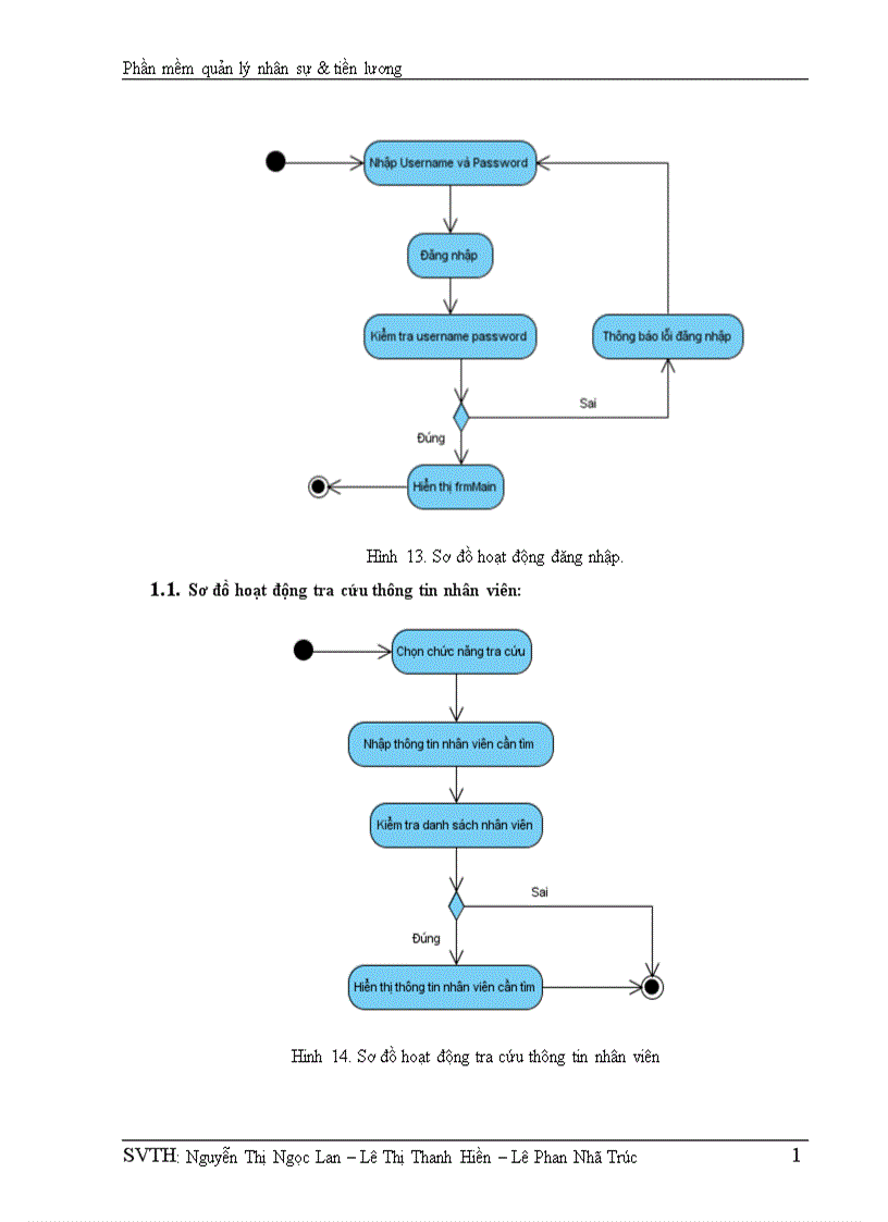 image for page Phần mềm quản lý nhân sự tiền lương 1