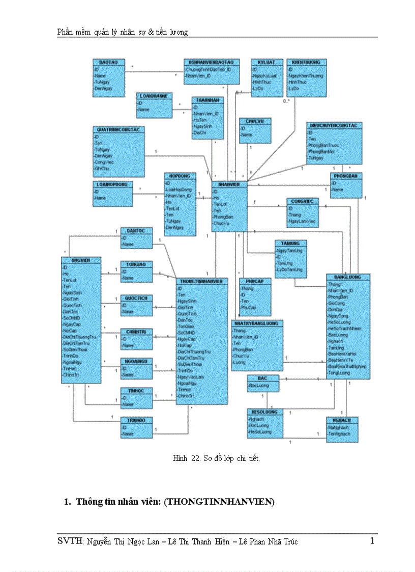 image for page Phần mềm quản lý nhân sự tiền lương 1