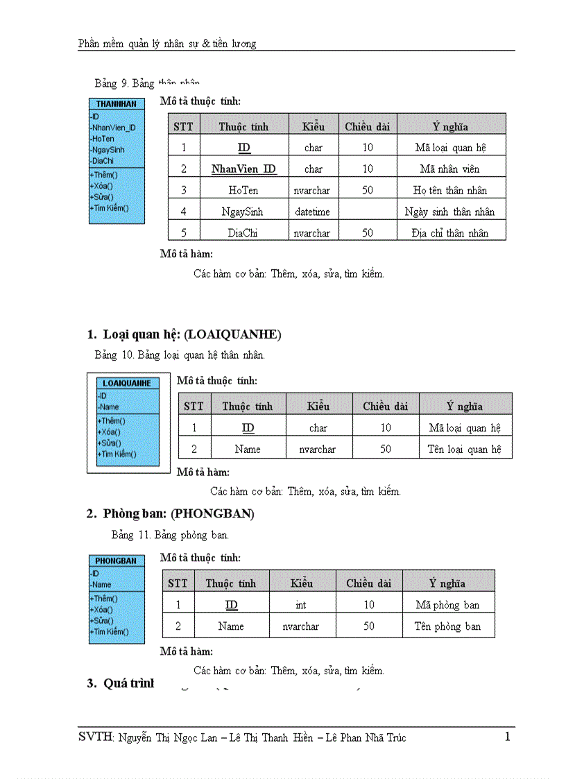 image for page Phần mềm quản lý nhân sự tiền lương 1
