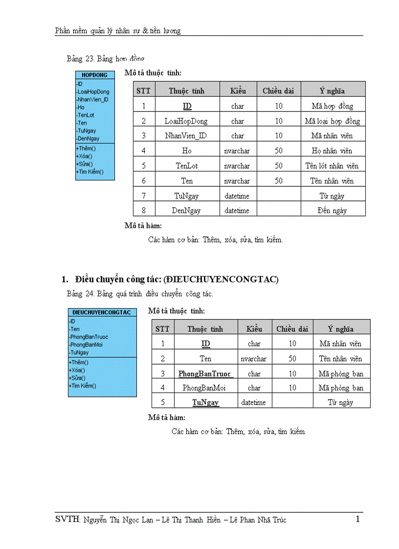 image for page Phần mềm quản lý nhân sự tiền lương 1