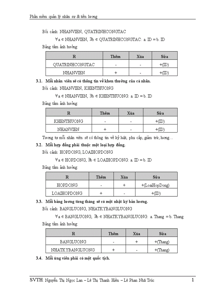 image for page Phần mềm quản lý nhân sự tiền lương 1