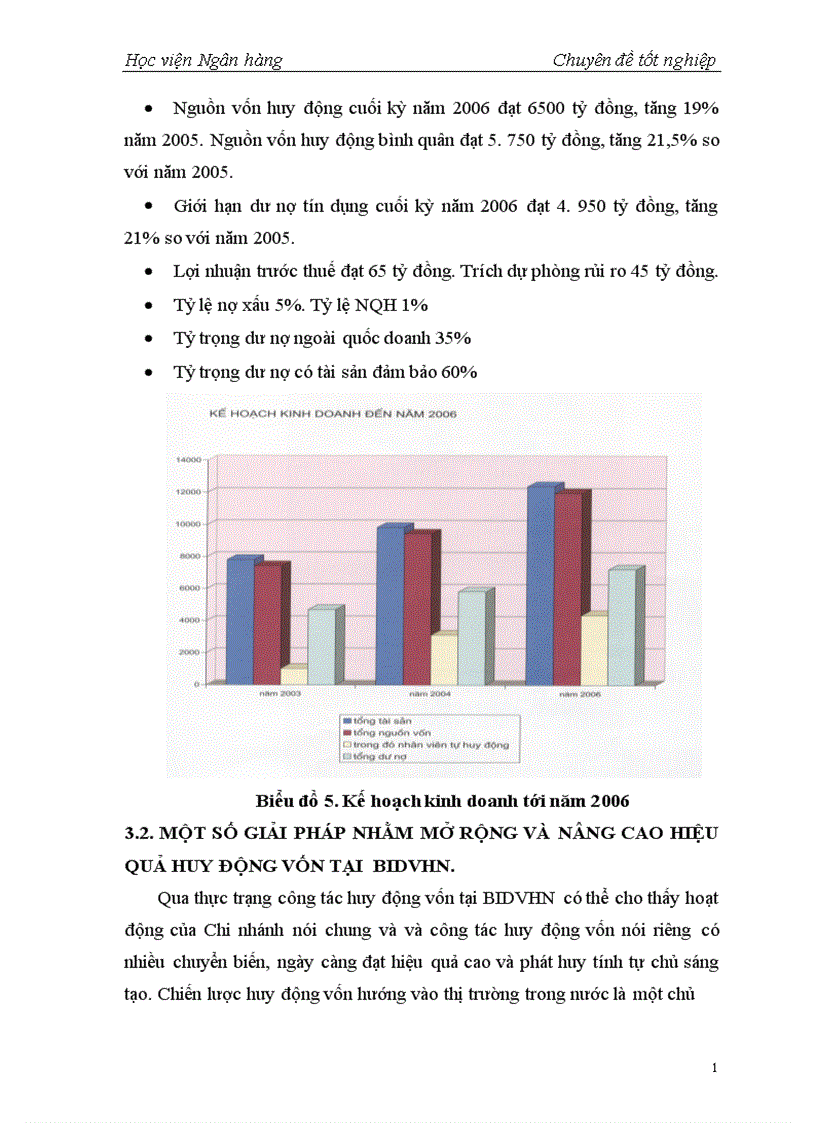 image for page Giải pháp nhằm mở rộng và phát triển hoạt động huy động vốn tại Ngân hàng Đầu tư và Phát triển Đông Anh 1