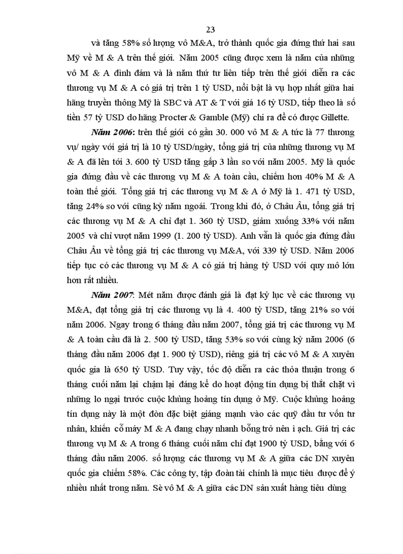 image for page Mua lại và sáp nhập với đầu tư phát triển doanh nghiệp ở Việt Nam