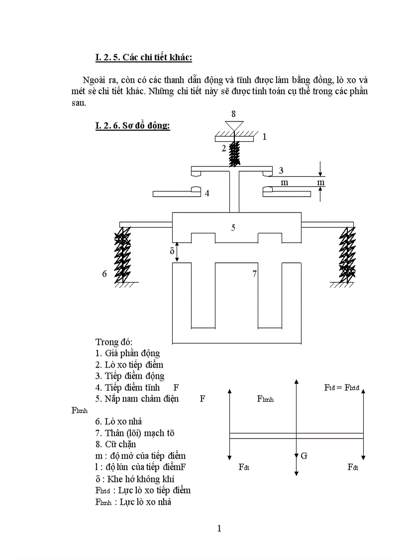 image for page Thiết kế khí cụ điện hạ áp công tắc tơ xoay chiều ba pha 1