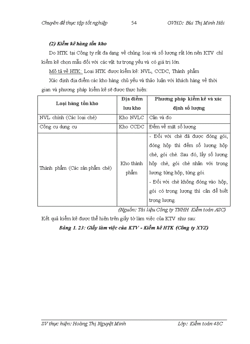 image for page Hoàn thiện kiểm toán khoản mục hàng tồn kho trong quy trình kiểm toán Báo cáo tài chính do Công ty trách nhiệm hữu hạn Kiểm toán ASC thực hiện 1