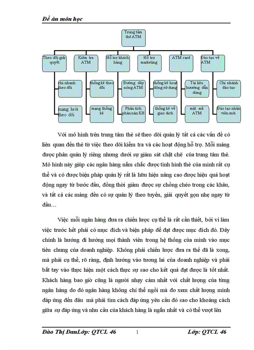 image for page Thực trạng chất lượng dịch vụ thẻ ATM các ngân hàng Việt Nam hiện nay