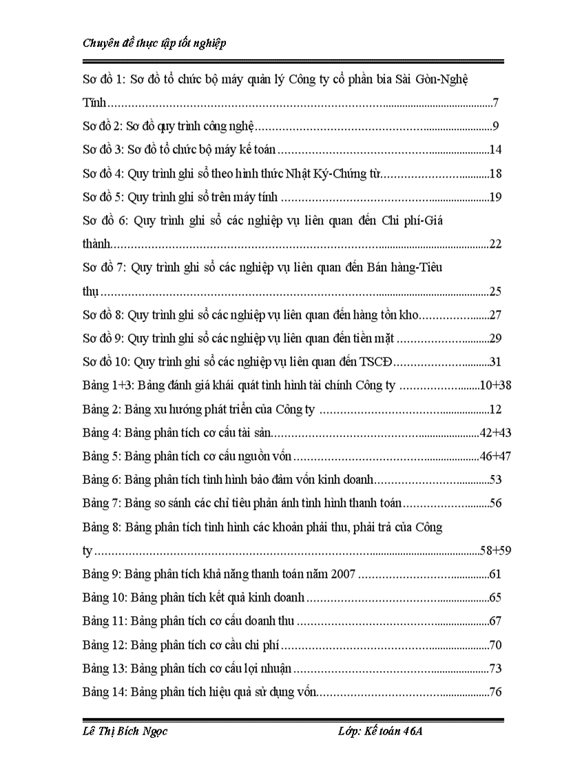 image for page Phân tích tình hình tài chính thông qua hệ thống báo cáo tài chính nhằm nâng cao hiệu quả kinh doanh tại Công ty cổ phần Bia Sài Gòn Nghệ Tĩnh