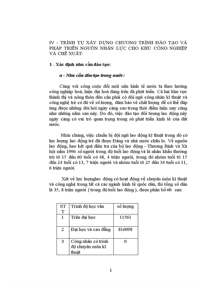 image for page Hoàn thiện công tác đào tạo và phát triển nguồn nhân lực cho khu công nghiệp và chế xuất 1