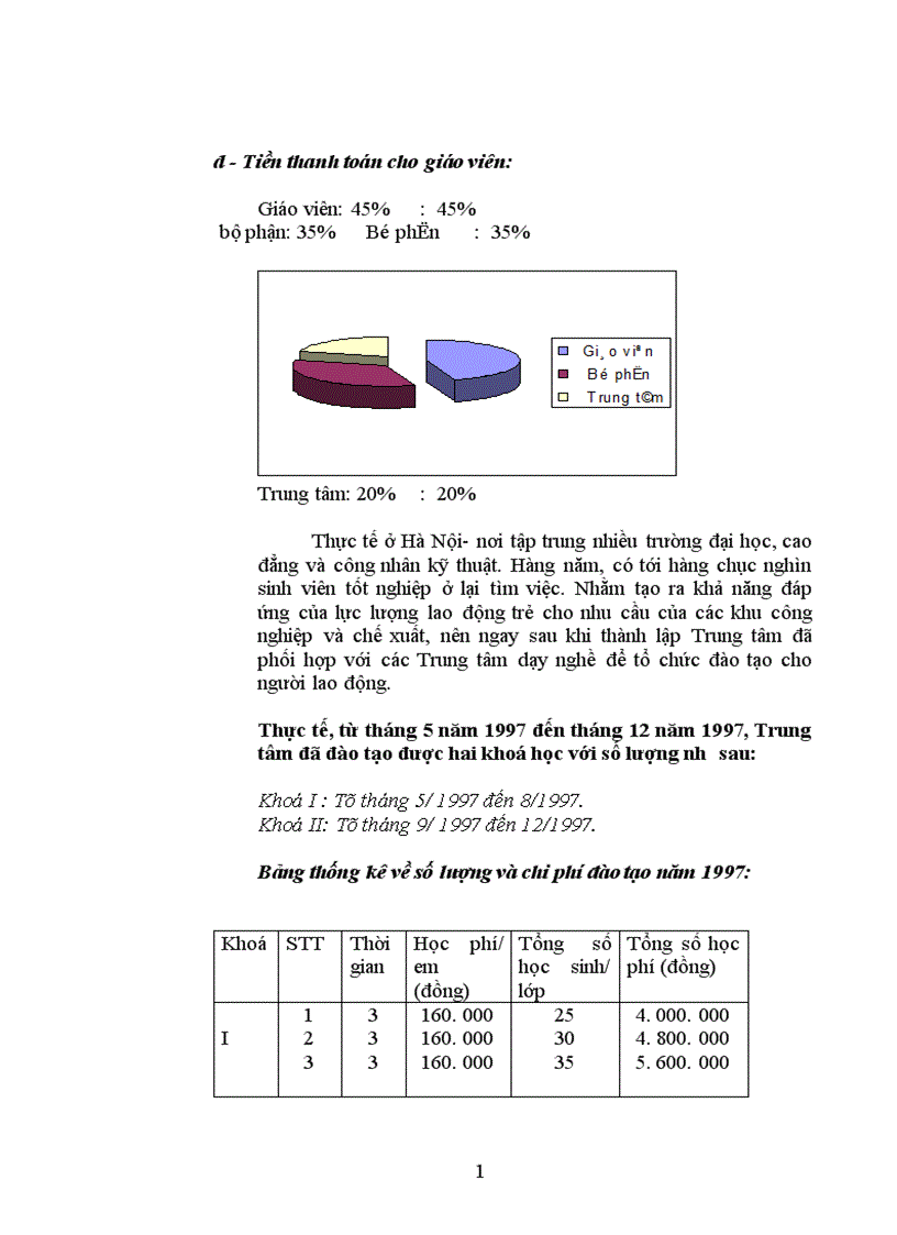 image for page Hoàn thiện công tác đào tạo và phát triển nguồn nhân lực cho khu công nghiệp và chế xuất 1