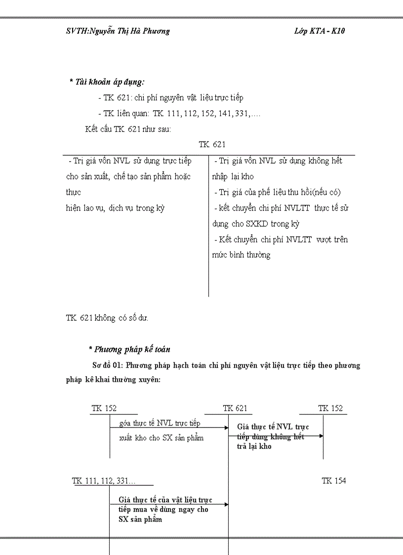image for page Kế toán tập hợp chi phí và tính giá thành tại công ty TNHH Thắng Lợi 1