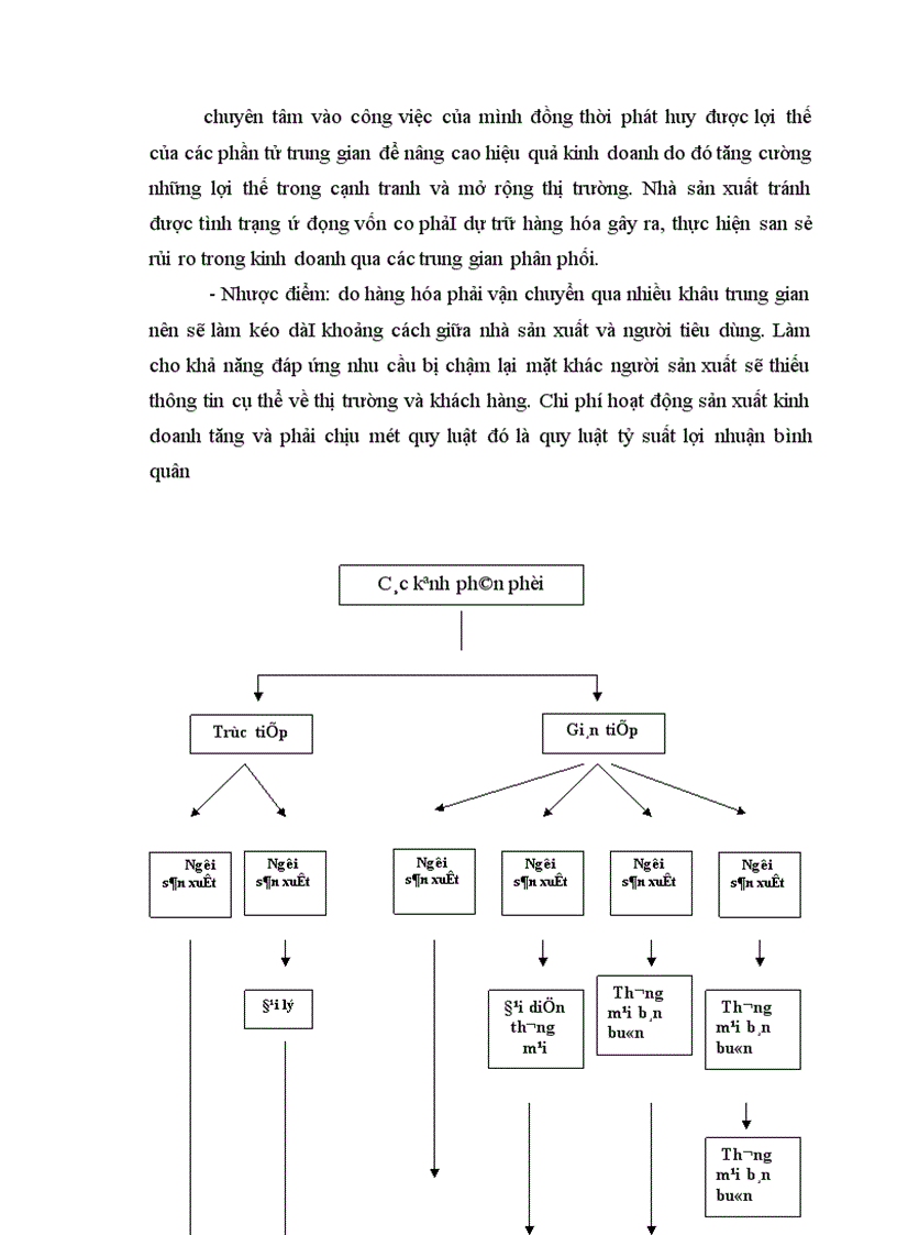 image for page Thực trạng và một số giải pháp nhằm duy trì và mở rộng thị trường tiêu thụ sản phẩm của các doanh nghiệp Việt Nam hiện nay 1