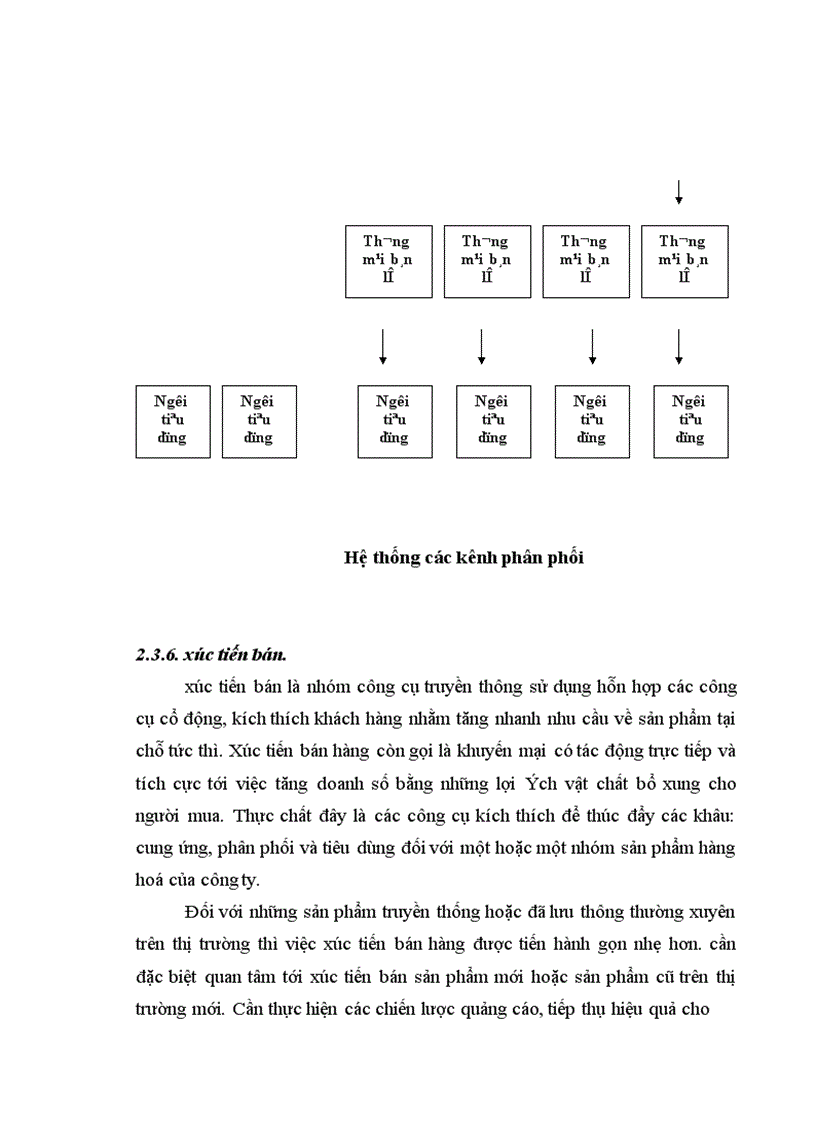 image for page Thực trạng và một số giải pháp nhằm duy trì và mở rộng thị trường tiêu thụ sản phẩm của các doanh nghiệp Việt Nam hiện nay 1