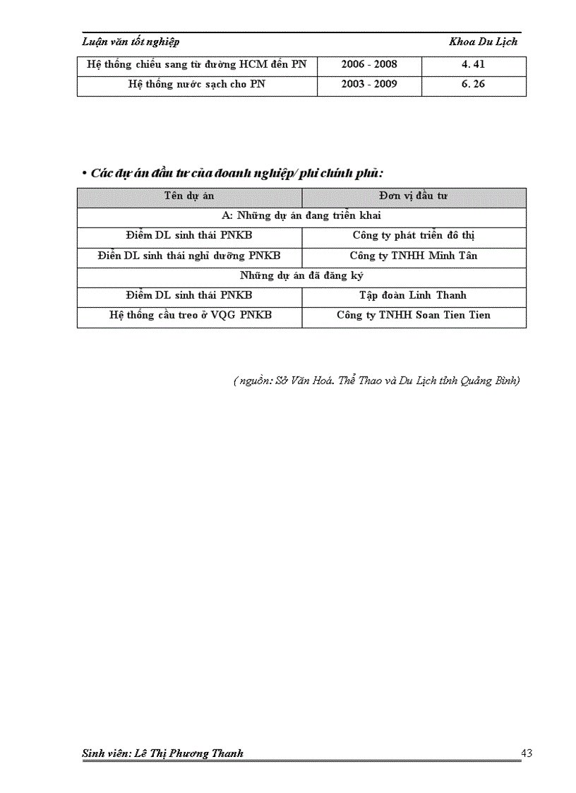 image for page thực trạng và giải pháp phát triển du lịch bền vững ở vườn quốc gia Phong Nha Kẻ Bàng 1